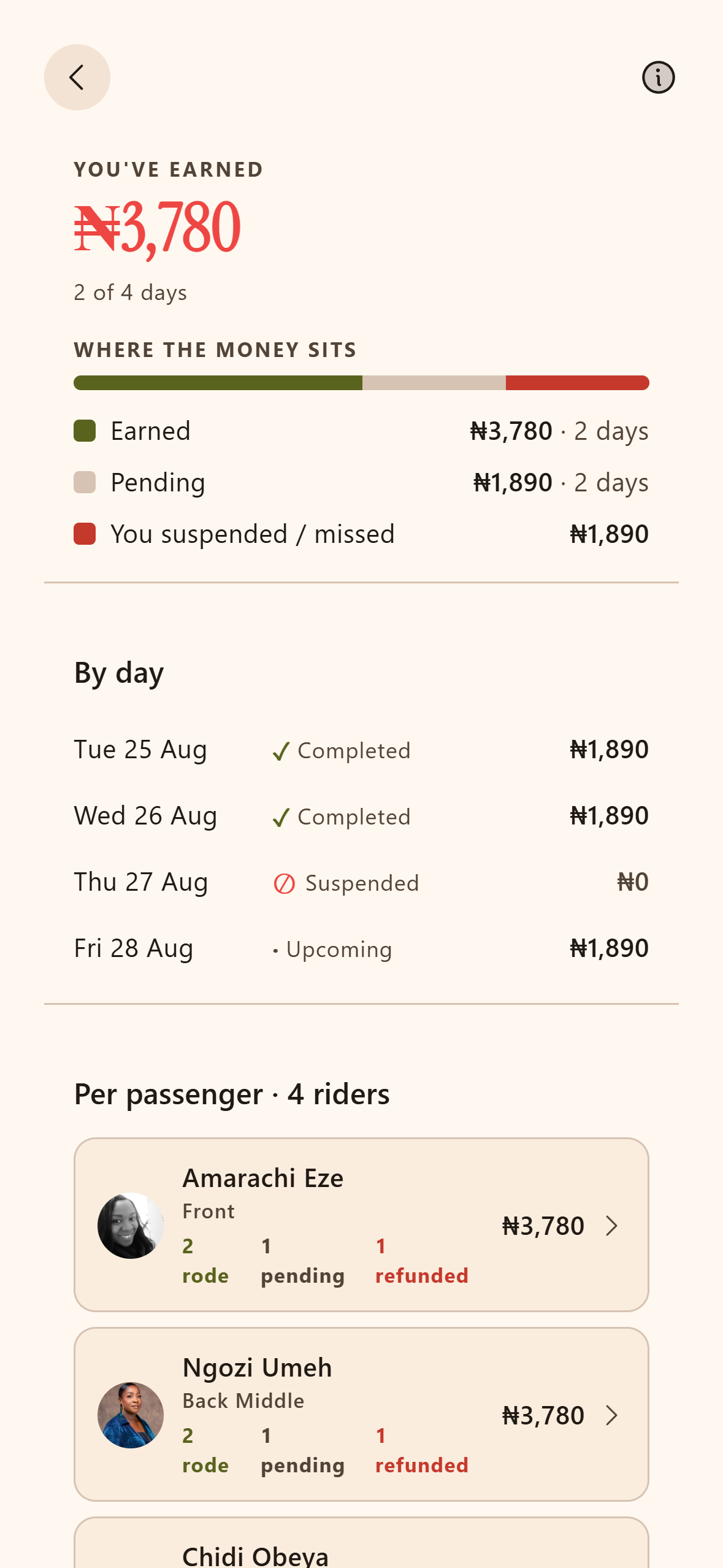 Conductor app screen